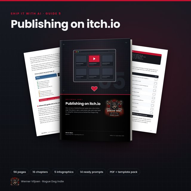 Guide 5: Publishing on itch.io cover